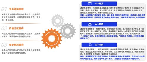 產(chǎn)業(yè)互聯(lián)網(wǎng)邁向新階段 億邦智庫第七次發(fā)展報(bào)告深度解讀與網(wǎng)絡(luò)技術(shù)開發(fā)趨勢前瞻