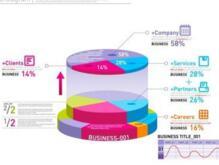 中國有機(jī)葡萄酒行業(yè)市場運(yùn)營調(diào)研及投資戰(zhàn)略咨詢報(bào)告（2018-2023年）