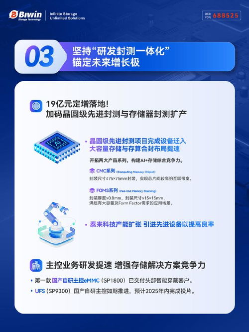 佰維存儲2025半年報速覽 技術創(chuàng)新驅動，經(jīng)營質量顯著提升